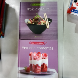 Produit 422048